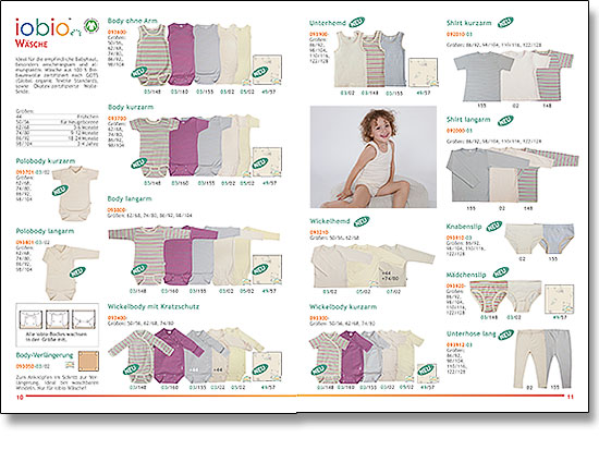 Brigitta Bernart-Skarek Graphikdesignerin Corporatedesign corporate design BMK PoPoLiNi Kataloggestaltung Layout Doppelseite innen
